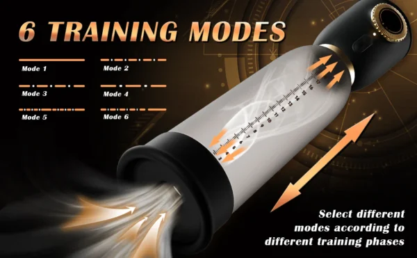 Vibromasseur Prostate+Cockring 2 En 1 9 Vibrations 5 Chocs Electriques