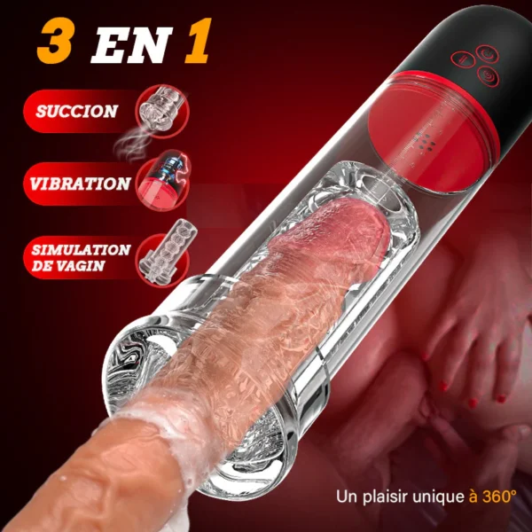 2 en 1 Pompe à pénis automatique S-HANDE – Image 2