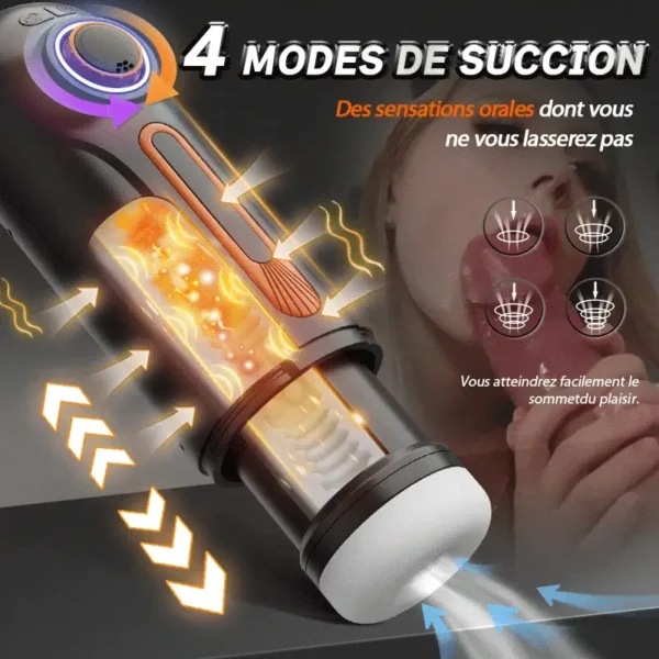 ALIEN 5 EN 1 Masturbateur cup High-Technologie – Image 2