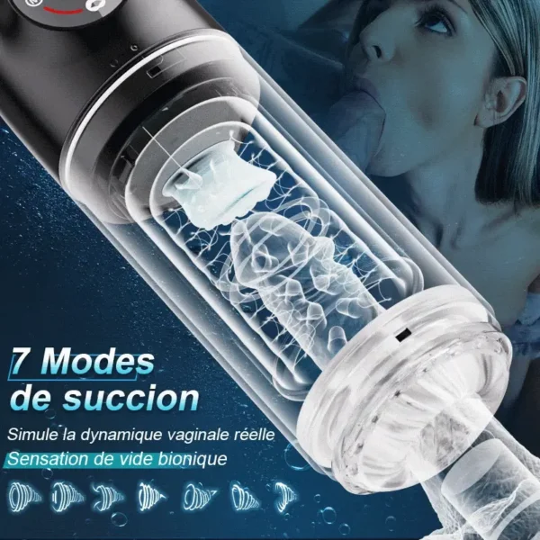 Poseidon-Masturbateur de bain 3-en-1 7 Sucks + 7 Swivels Le roi de la masturbation dans l'eau ! – Image 4