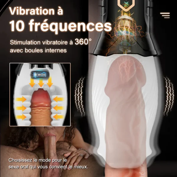 TORNADE 2 EN 1 Masturbateur Cup 5 Rotations +10 Vibrations Acmejoy – Image 4