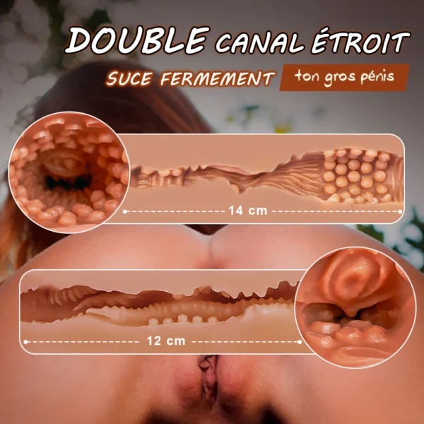 Marron masturbateur réaliste 3D structure 2 canaux d'amour chatte anus FENGRUN – Image 4