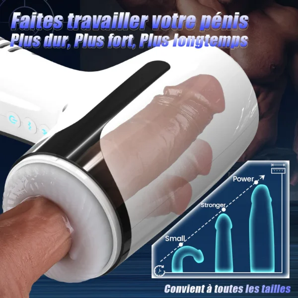 William - Trou traversant Masturbateur Masculin Vibrant&Va-et-Viens – Image 4