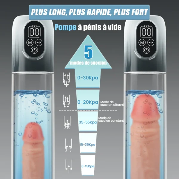 Moss - Pompe à pénis à vide 4 en 1 avec plusieurs modes d'entraînement – Image 4