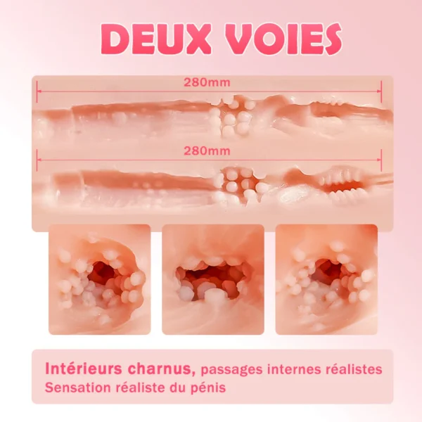 Masturbateur masculin 3 en 1 avec gros seins, vagin et fesses – Image 6