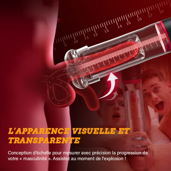 2 en 1 Pompe à pénis automatique S-HANDE – Image 5