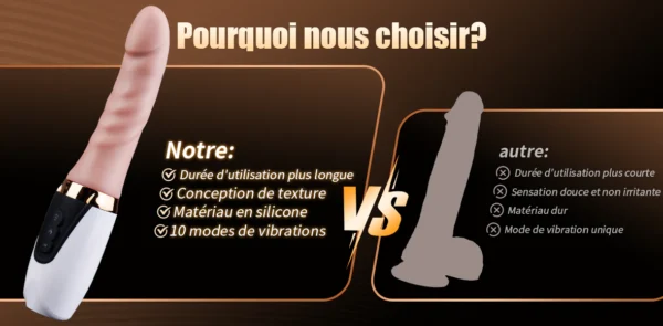 Dilatateurs Penis Enlarge System Grossissement rapide du pénis pour homme Aide à l'érection Augmenter la Taille de Pénis – Image 4