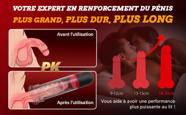 Blue Wing double anneau pénien masseur de prostate 9 vibrations – Image 5