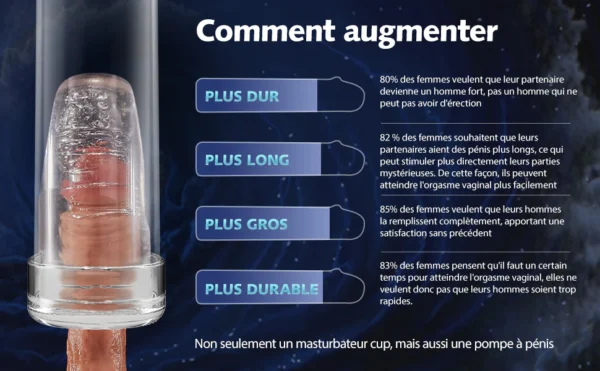 Palos Stimulateur Prostatique 7 Vibrations & 7 Va-et-vient