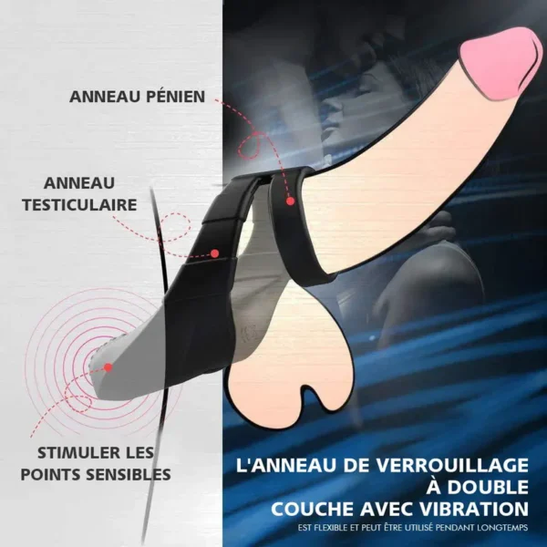 Double Anneau de pénis 10 stimulation de points sensibles aux vibrations – Image 4