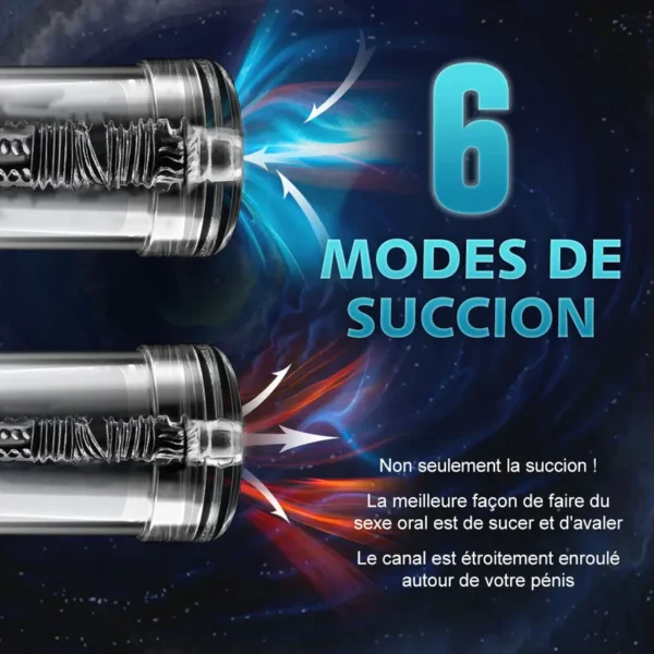 Pompe à pénis 6 modes de succion texture noire mate YINGJUE – Image 2